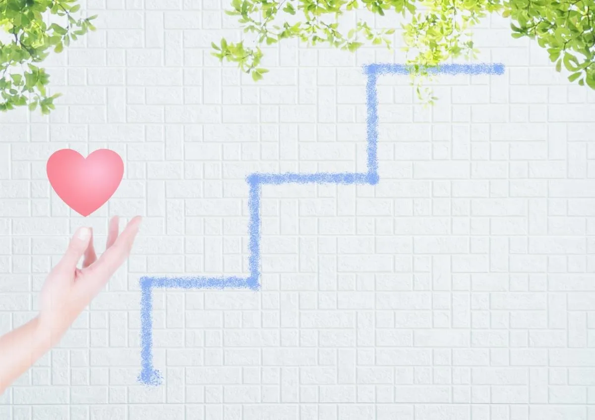 就労支援でのステップアップ成功術！事業所と進める実践的プロセスとは