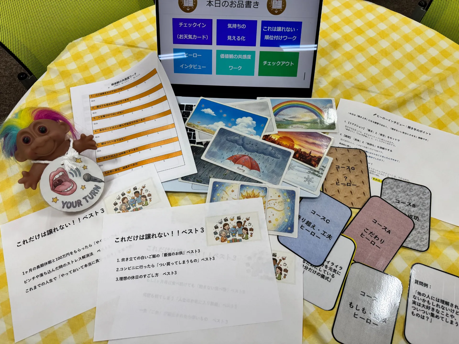 【愛知・開催報告】「えっ、そう考えるの!?」分かり合えないからこそ面白い、他者理解ワーク！｜楽しく試すコミュニケーション　連続ワークショップ